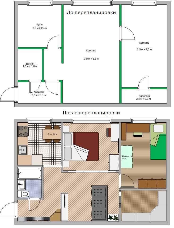 Двухкомнатная хрущевка: 80+ фото, планировки, идеи дизайна