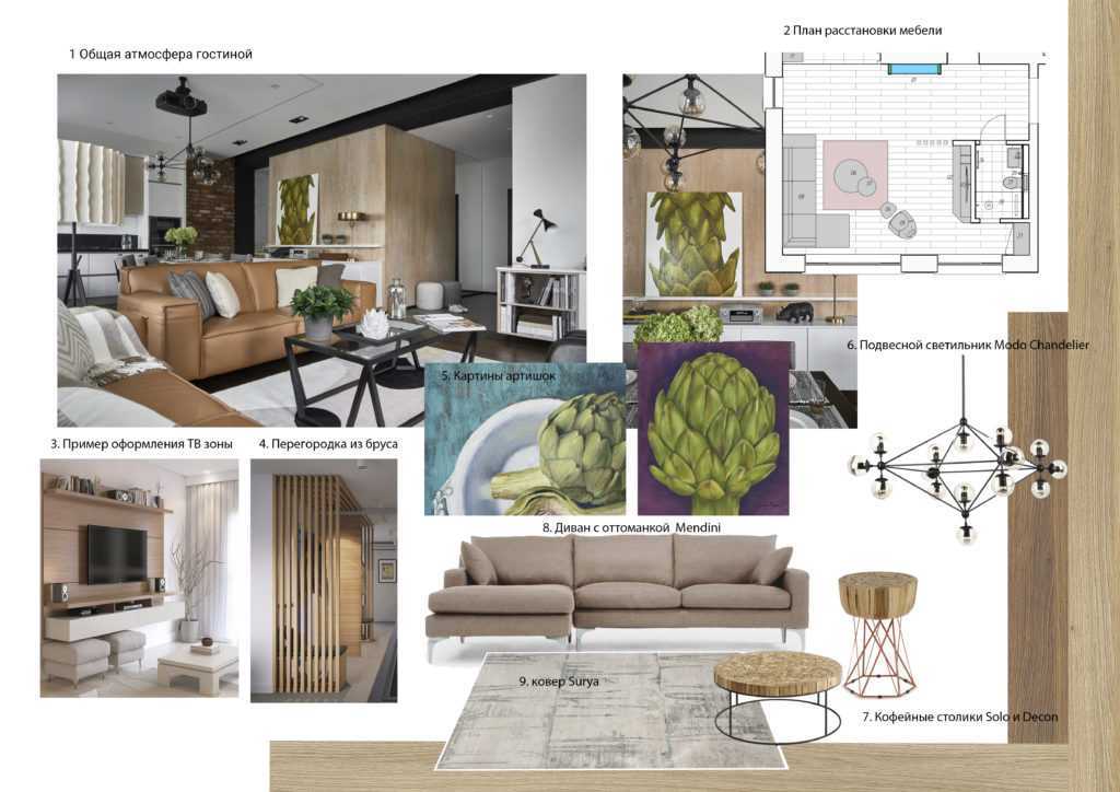 Как выбрать дизайнера интерьера: полезные советы