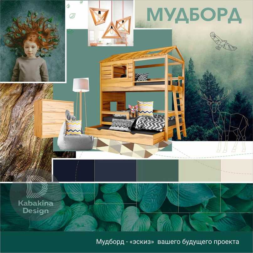 Mood board: визуализация бренда