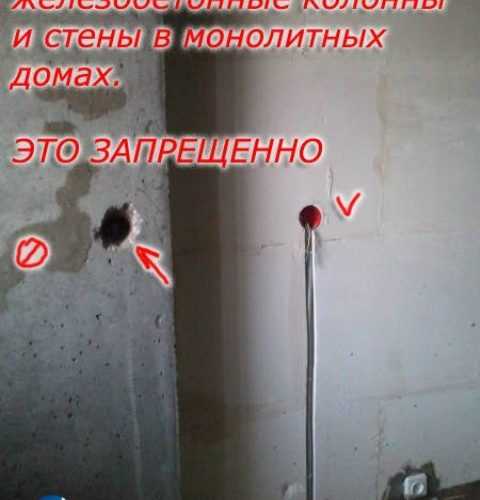 Что и в каких случаях придется согласовать если вы переделываете электрику