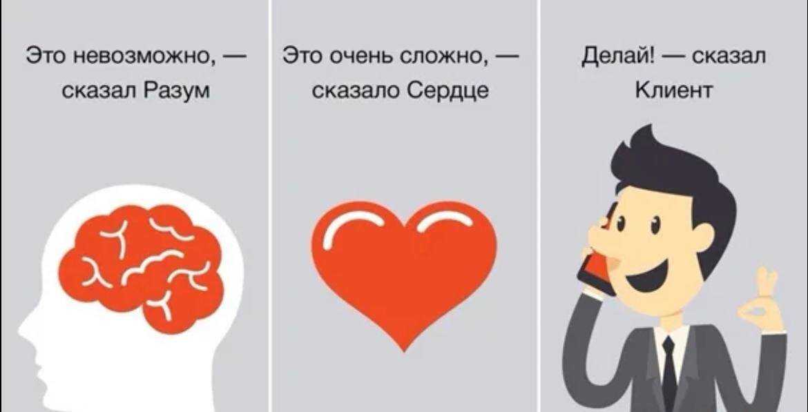 Свой бизнес: как открыть дизайн-студию интерьеров