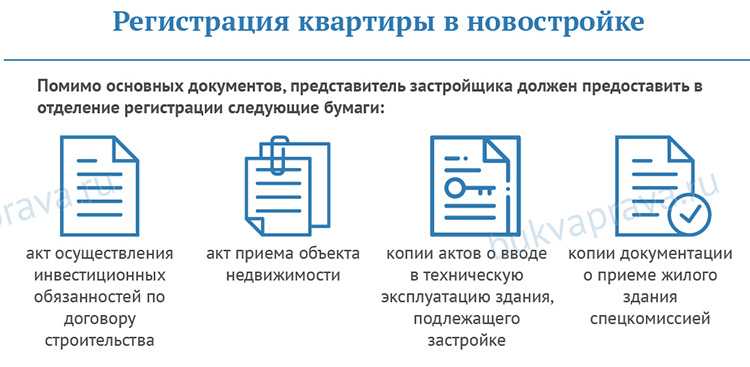 Как правильно «читать» планировки квартир в новостройке? » новости ижевска и удмуртии, новости россии и мира – на сайте ижлайф все актуальные новости за сегодня