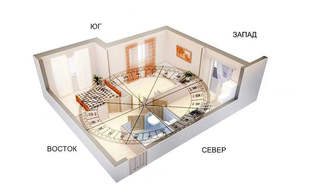 Гостиная — секреты гармонии дома