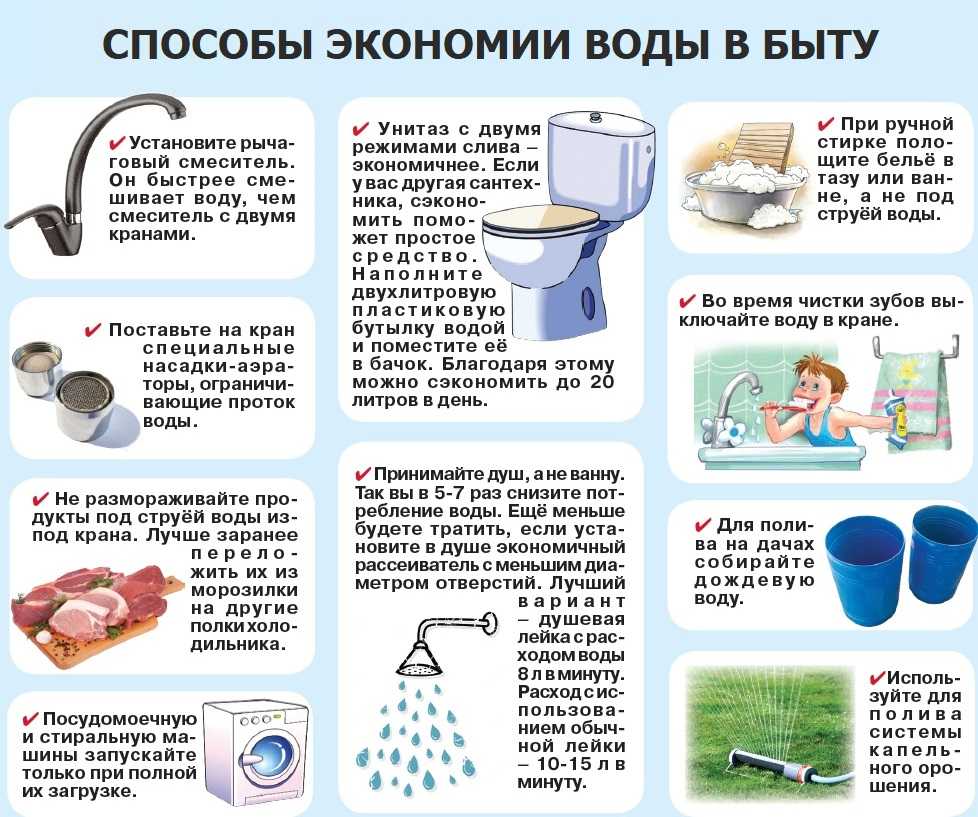 Ванна с душем - подойдет ли такое сочетание в любой ванной комнате? | дизайн и интерьер ванной комнаты