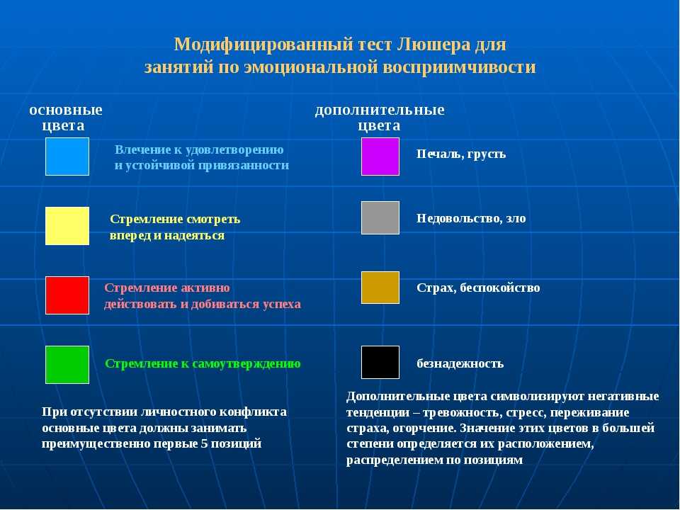 Цветовой тест люшера