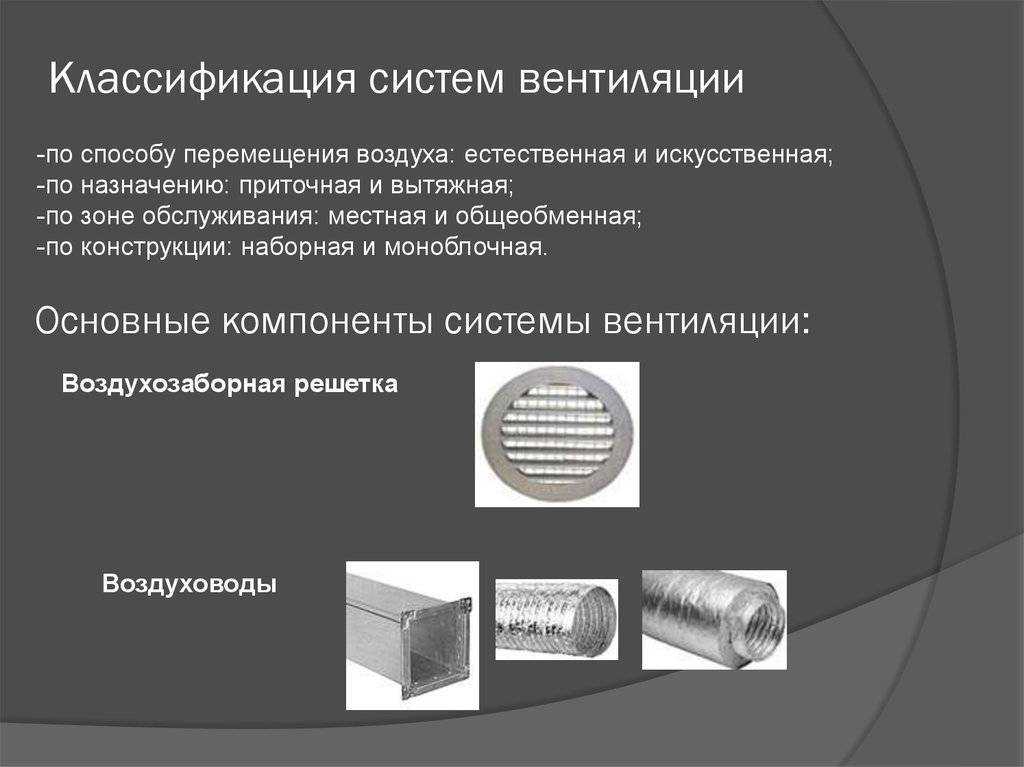 Виды вентиляции, её устройство. установка вентиляции