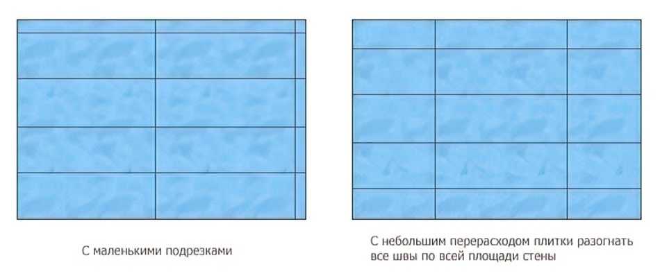 Ремонт своими руками – бесплатный курс