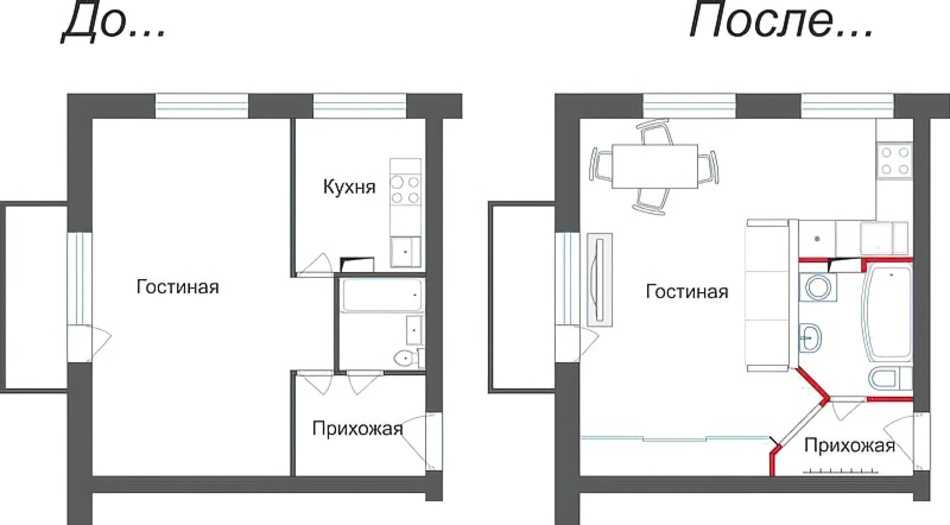 Перепланировка однокомнатной хрущевки: варианты переделки 75 фото