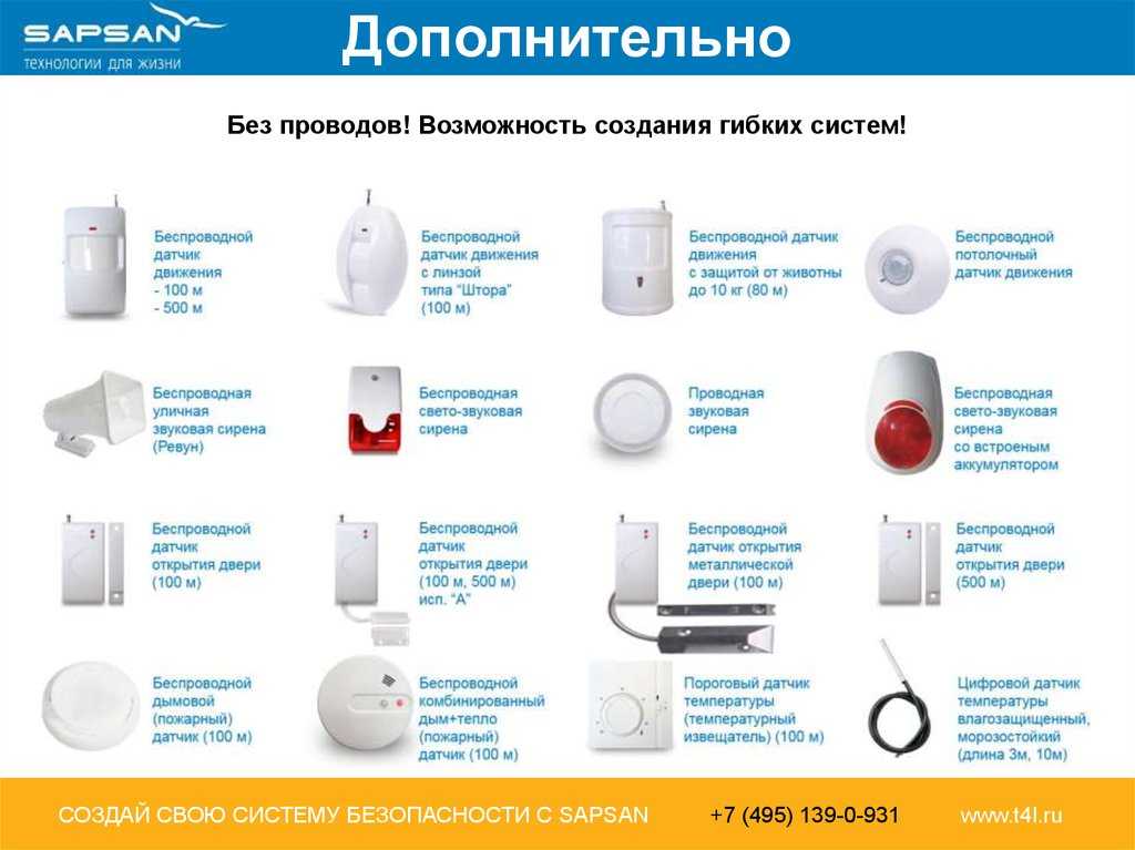 Сэкономить деньги предупредить о протечке подсветить дорожку в темное время суток что еще могут сенсоры для дома Виды современных датчиков для дома