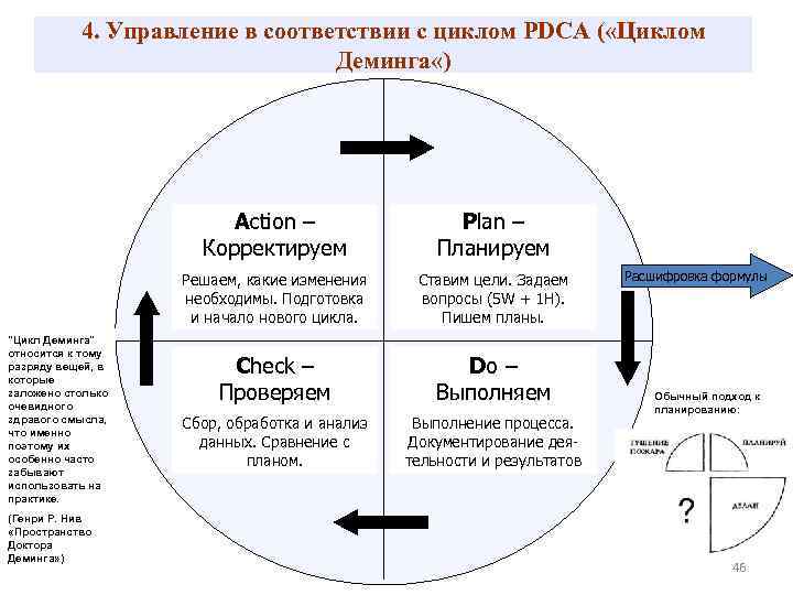 Опоры для растений своими руками – 14 отличных вариантов для сада и огорода