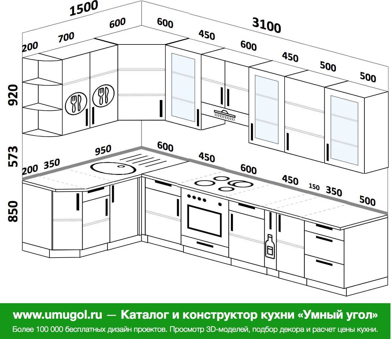 7 полезных советов как выбрать кухню на заказ + хитрость