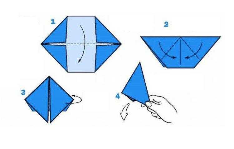 Как сделать хлопушку с блестящим конфетти - wikihow