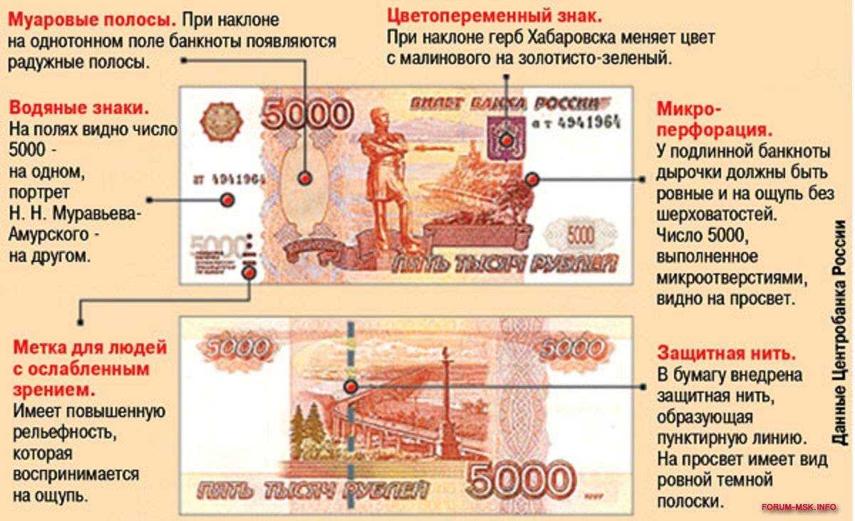 Клиенту не понравился дизайн. что делать? — cms magazine