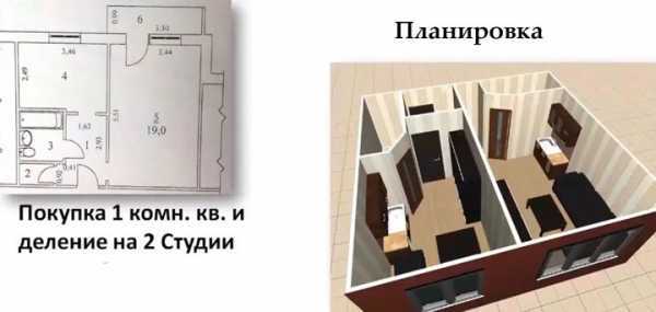 Как из однушки сделать двушку? 14 реальных проектов