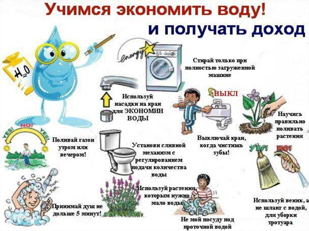 Ванна или душ? что лучше сегодня установить в квартире и доме? - eurosantehnik.ru