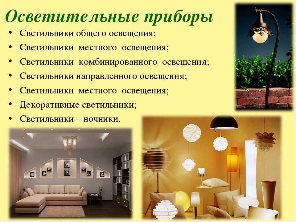 Как правильно выбрать лампочку для дома :: инфониак