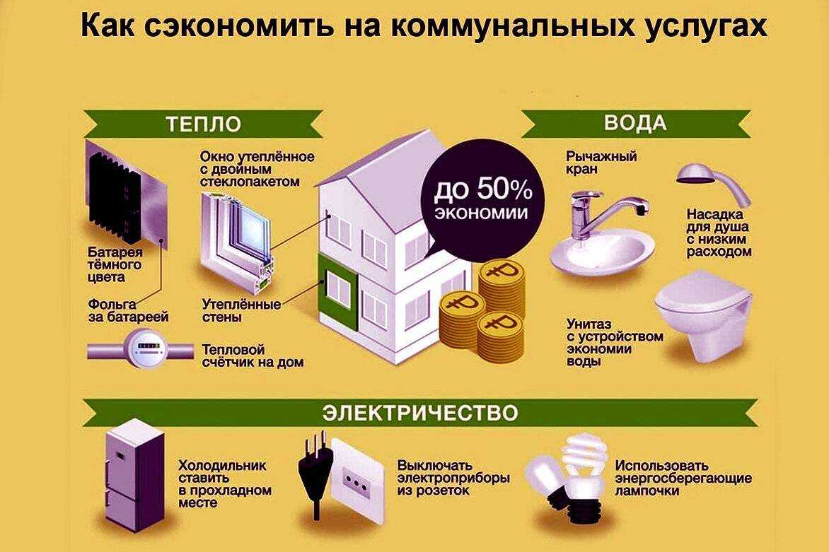 Убитые квартиры, превращенные в драгоценности: до и после ремонта - главный по декору
