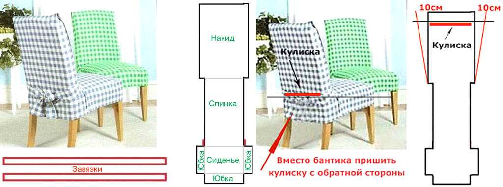 Чехлы на стулья на кухню: со спинкой, как сделать своими руками из ткани, без шитья