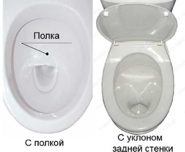 Хороший унитаз без брызг: советы как выбрать унитаз правильно для квартиры
