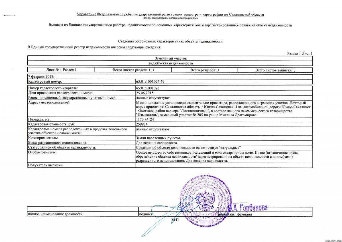 Как проверить семена на всхожесть: 2 рабочих способа