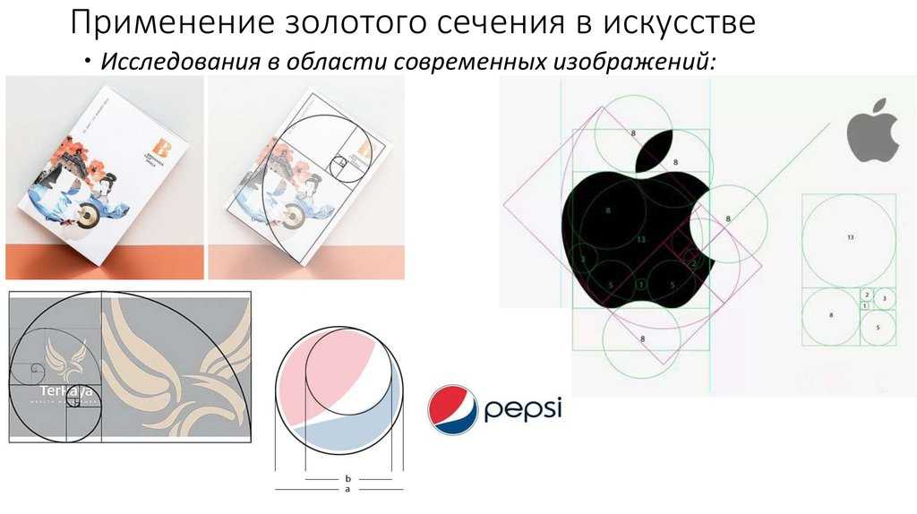 Числа фибоначчи: нескучные математические факты