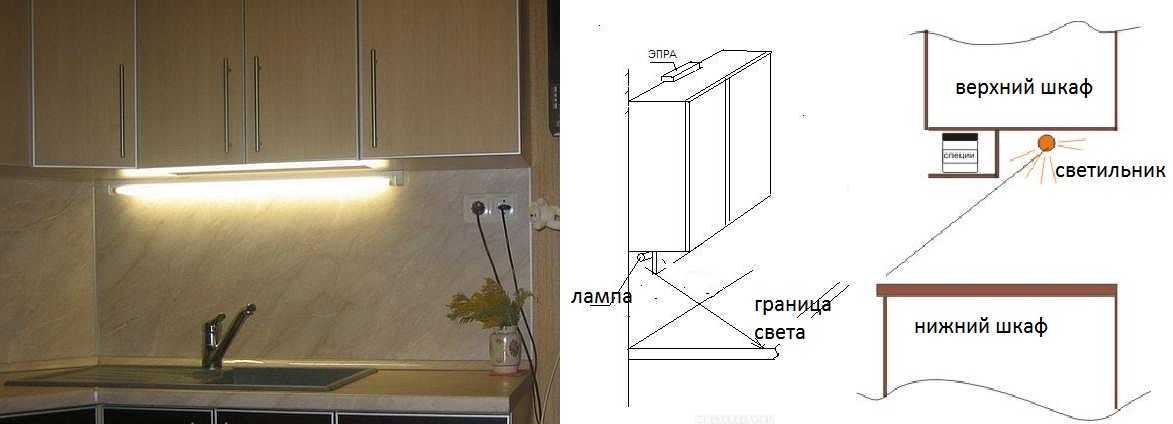 Подсветка для кухни: какая лучше всех? фото и видео