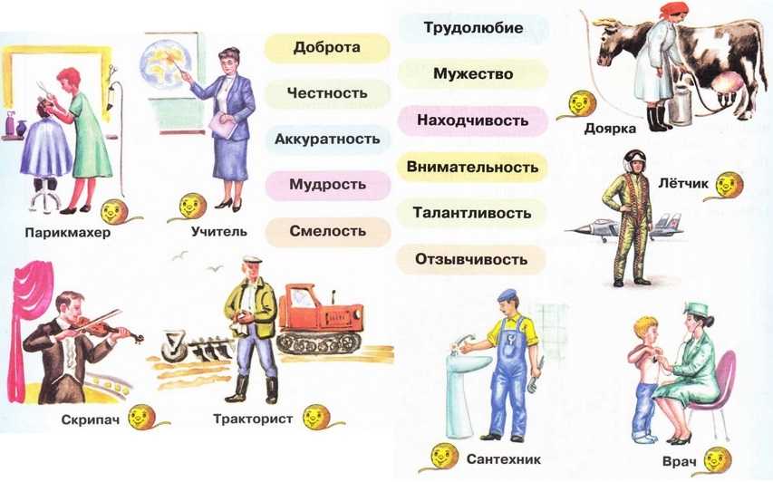 10 творческих профессий, связанных с литературой и русским языком