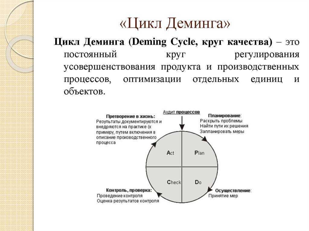 Опоры для растений своими руками