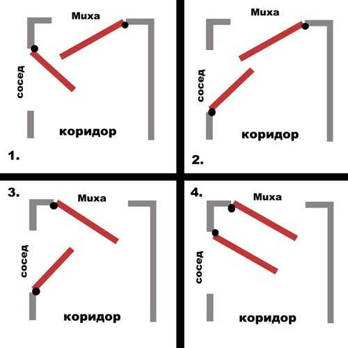 Куда должна открываться входная дверь в квартиру