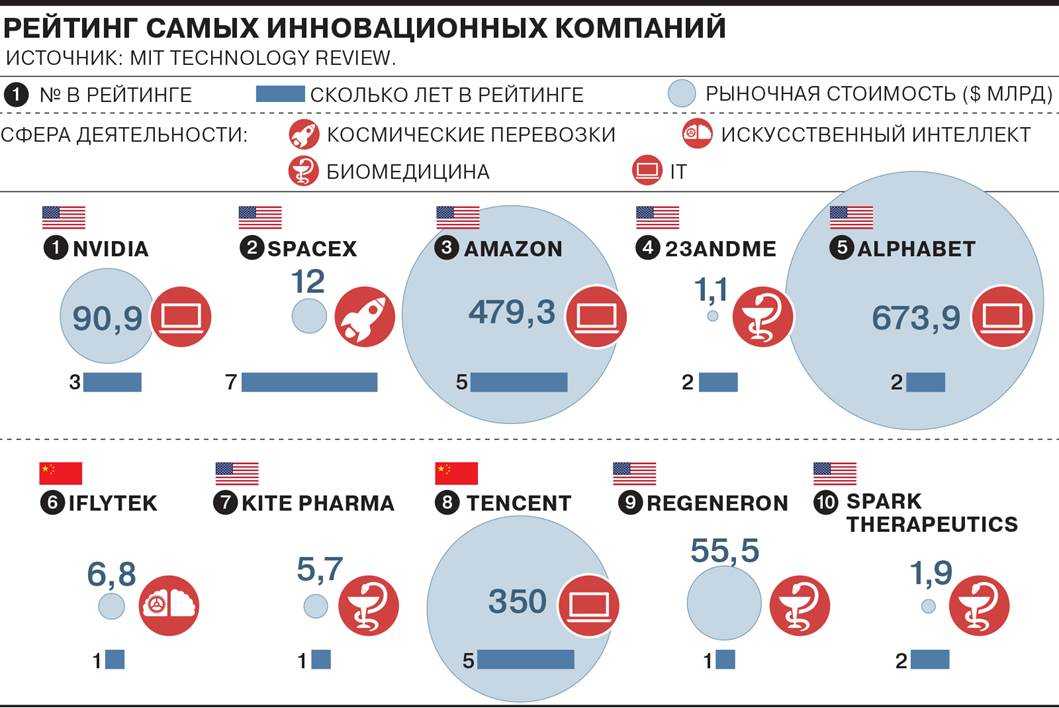 Возврат товара после гарантийного ремонта по закону о зпп