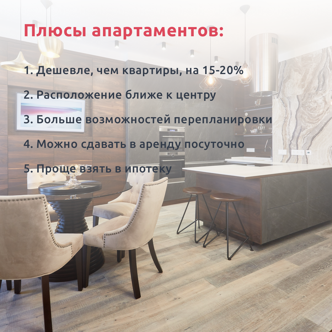 Стоит ли покупать апартаменты в 2021 году и будут ли апартаменты квартирами? | bankstoday
