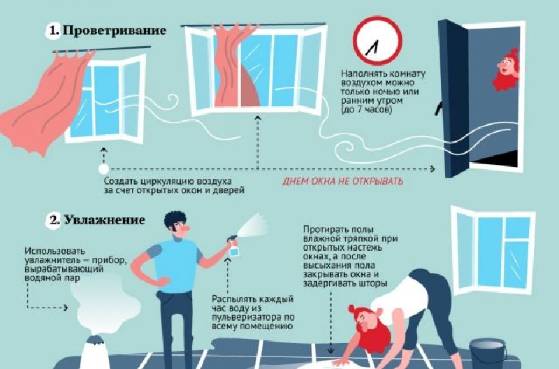 Духота. как бороться и как строить, так, чтобы воздух был всегда свежий?