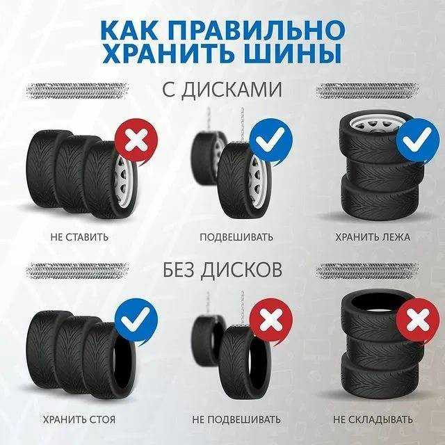 Хранение зимней резины летом: важные правила