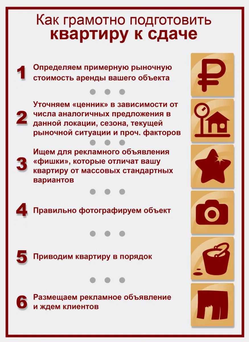 Как выселить арендатора из квартиры законно: все возможные варианты | банки.ру