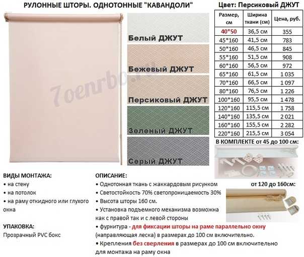 20 80 блэкаут димаут или обычные плотные рулонные шторы Как выбрать шторы по светопроницаемости В каких случаях какие шторы лучше выбрать для разных задач