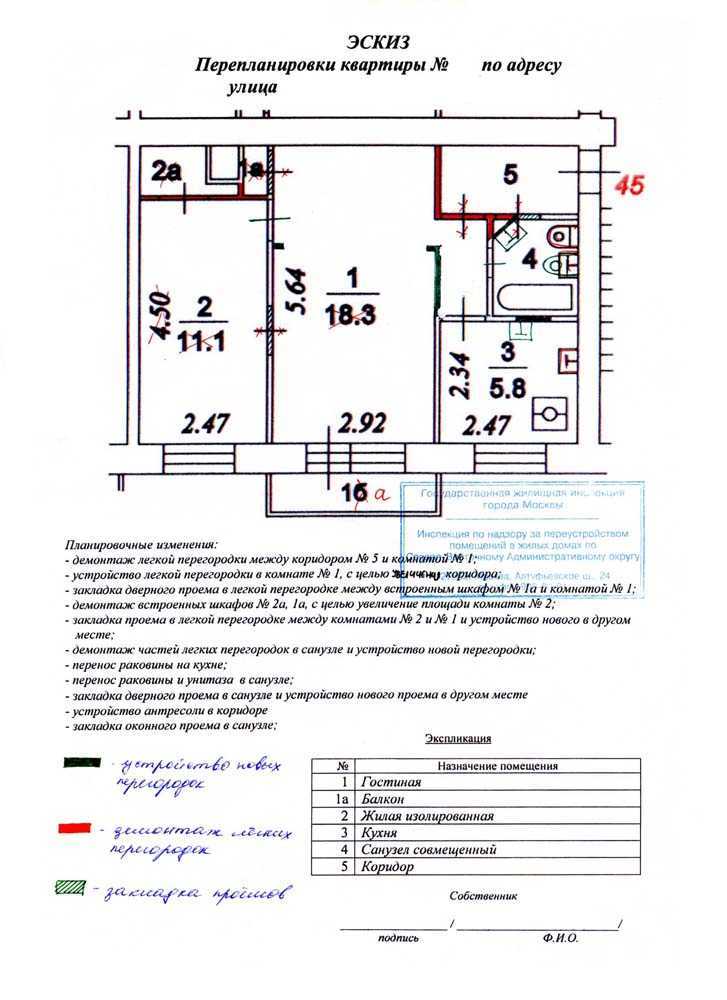 Разрешение на работу: кому и зачем нужно