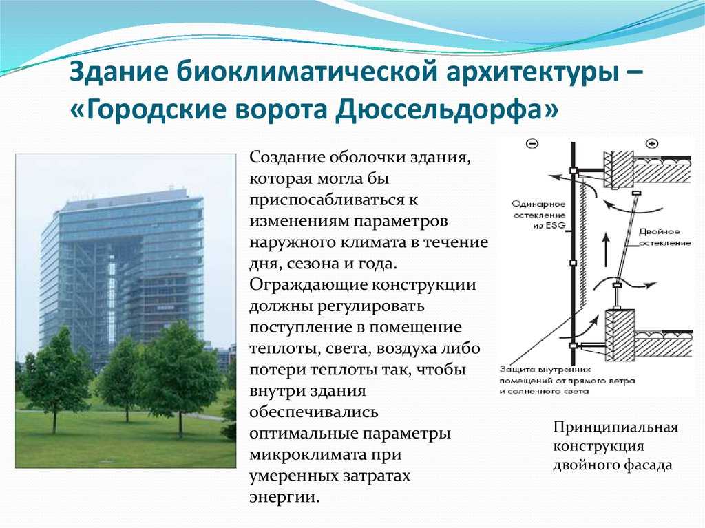 Биоклиматическая архитектура. ветер