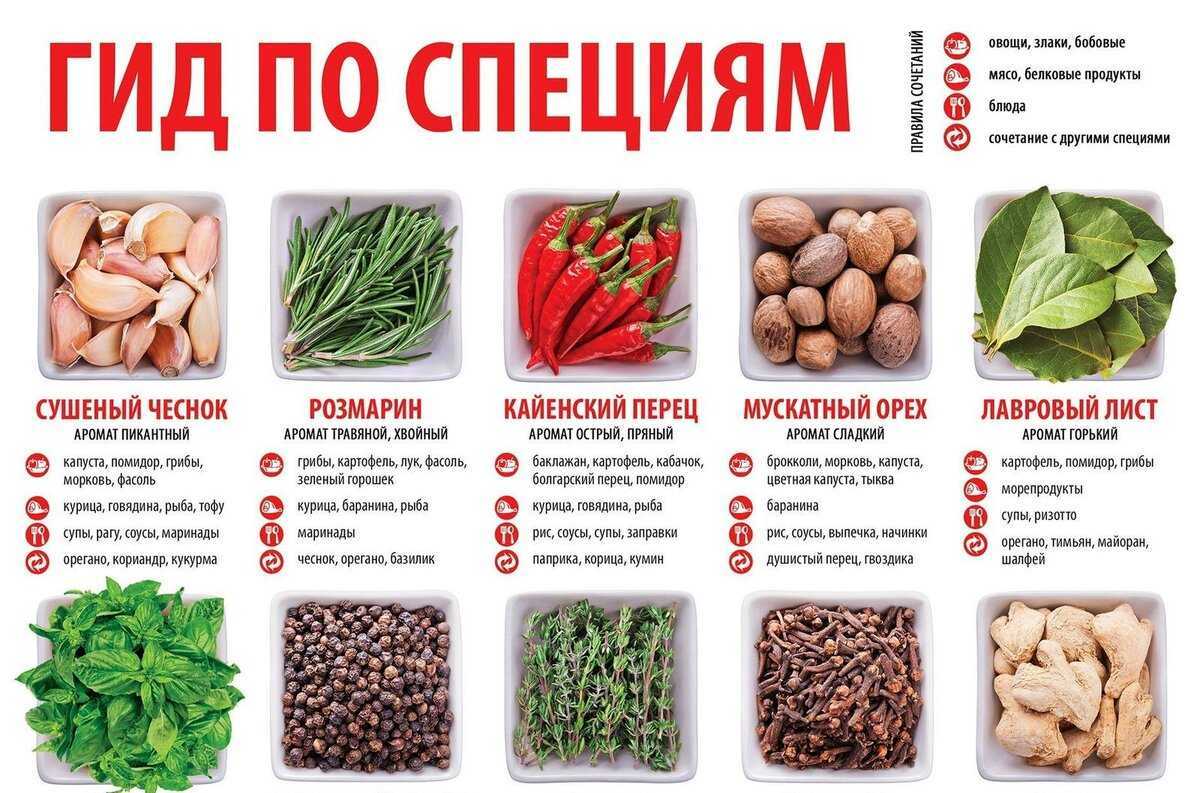Как научиться сочетать одежду между собой: лучшие комплекты с фото