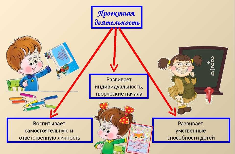 «в проекте детской главное – стратегия и дальновидность»: интервью с женей ждановой