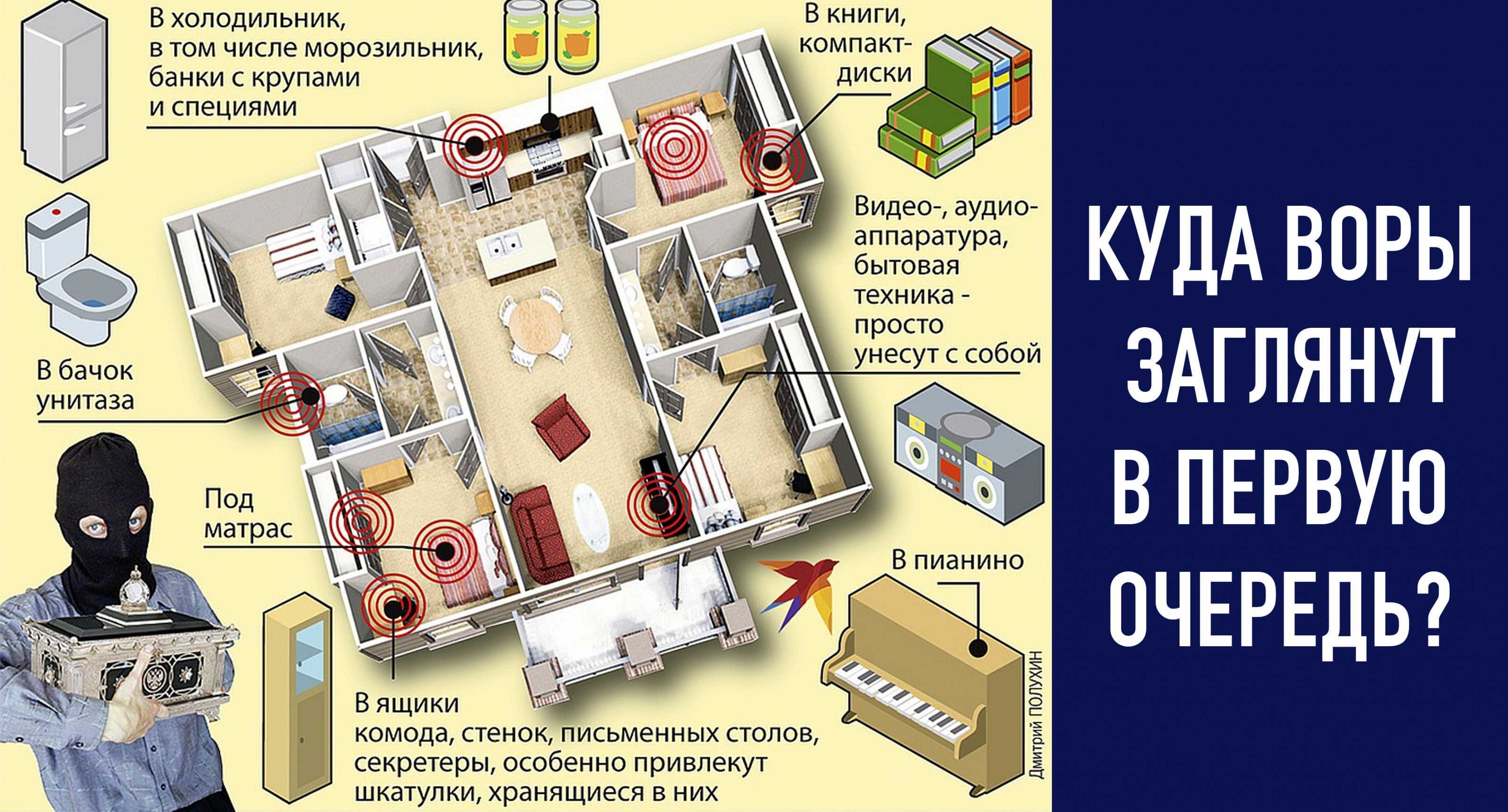 Куда спрятать деньги дома от воров идеи вариантов тайников советы как сделать лучший тайник дома своими руками в самых неожиданных местах в квартире частном доме или на даче на сайте