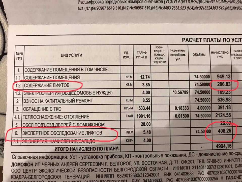 Нужно ли первому этажу платить за лифт - адекватное распределение расходов или неоправданный бремя?