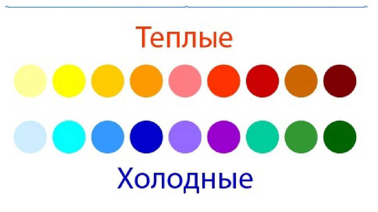 Синие стены — лучшие сочетания и варианты применения от а до я. особенности использования синего (105 фото)