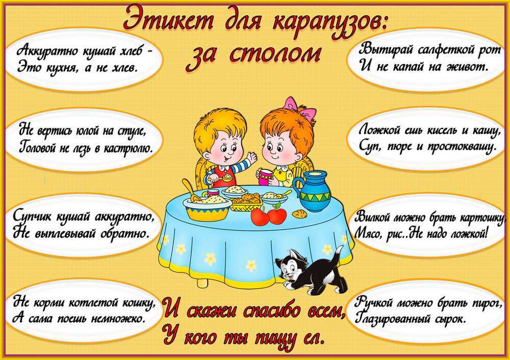 Этикет в гостях и за столом | мамины шпаргалочки
